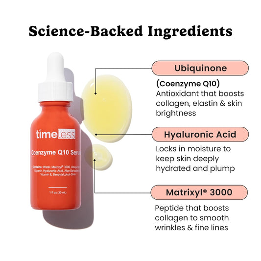 Coenzyme Q10 Serum - Skin Care Serum for Smoothing - Fragrance-Free - Coenzyme Q10 - with Hyaluronic Acid - 1 Oz